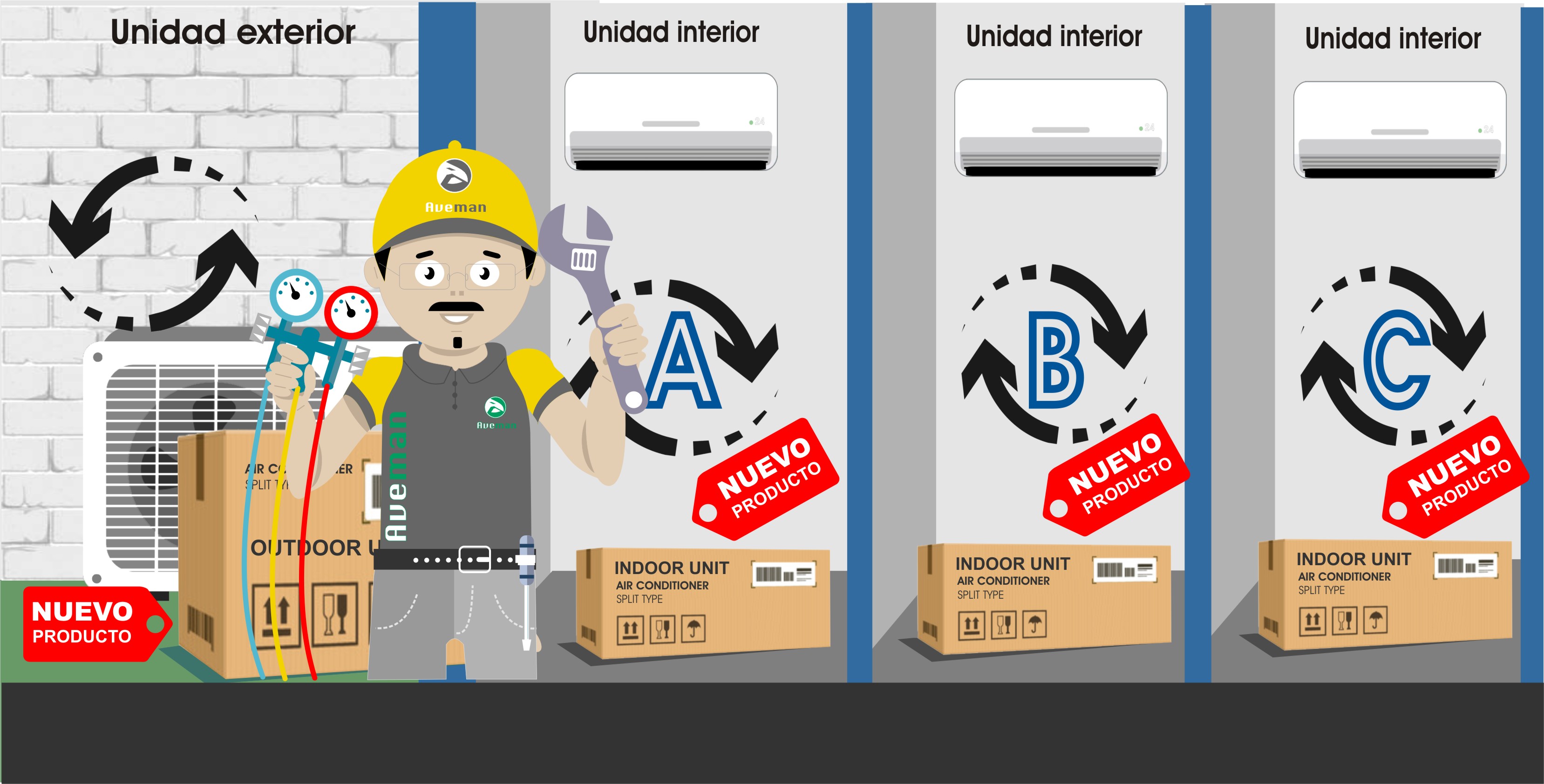 Info servicio sustitución 2x1